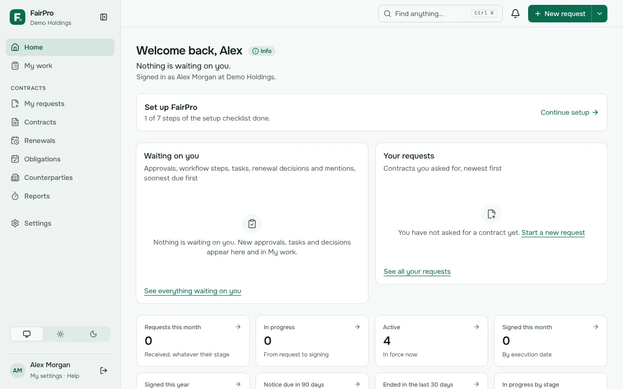 The home page, with Waiting on you, Your requests and the figures for your contracts