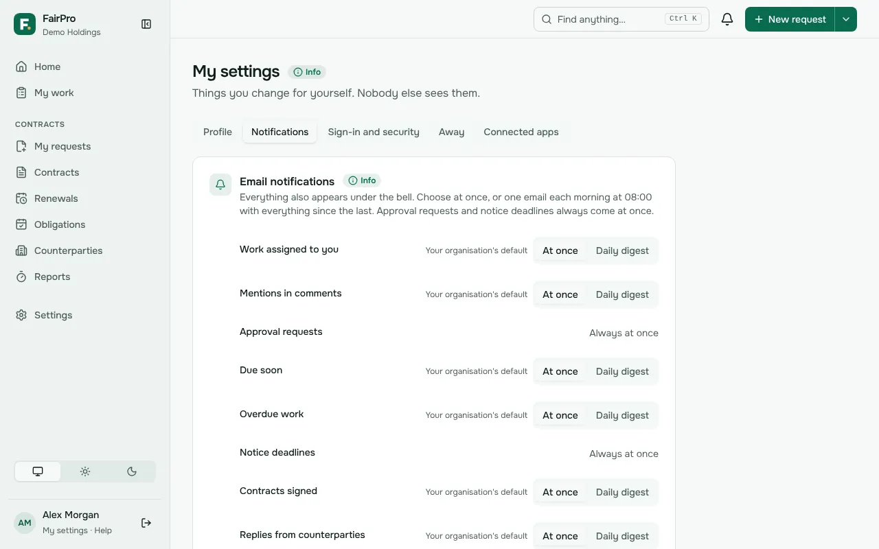 The Notifications tab of My settings, choosing At once or Daily digest for each kind of notice