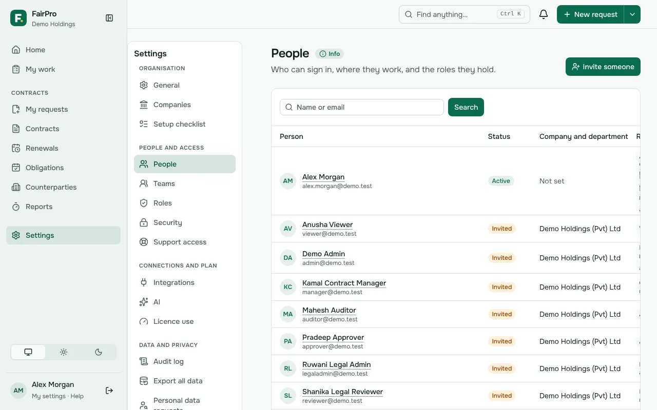The People page, listing each person with their status, company and roles