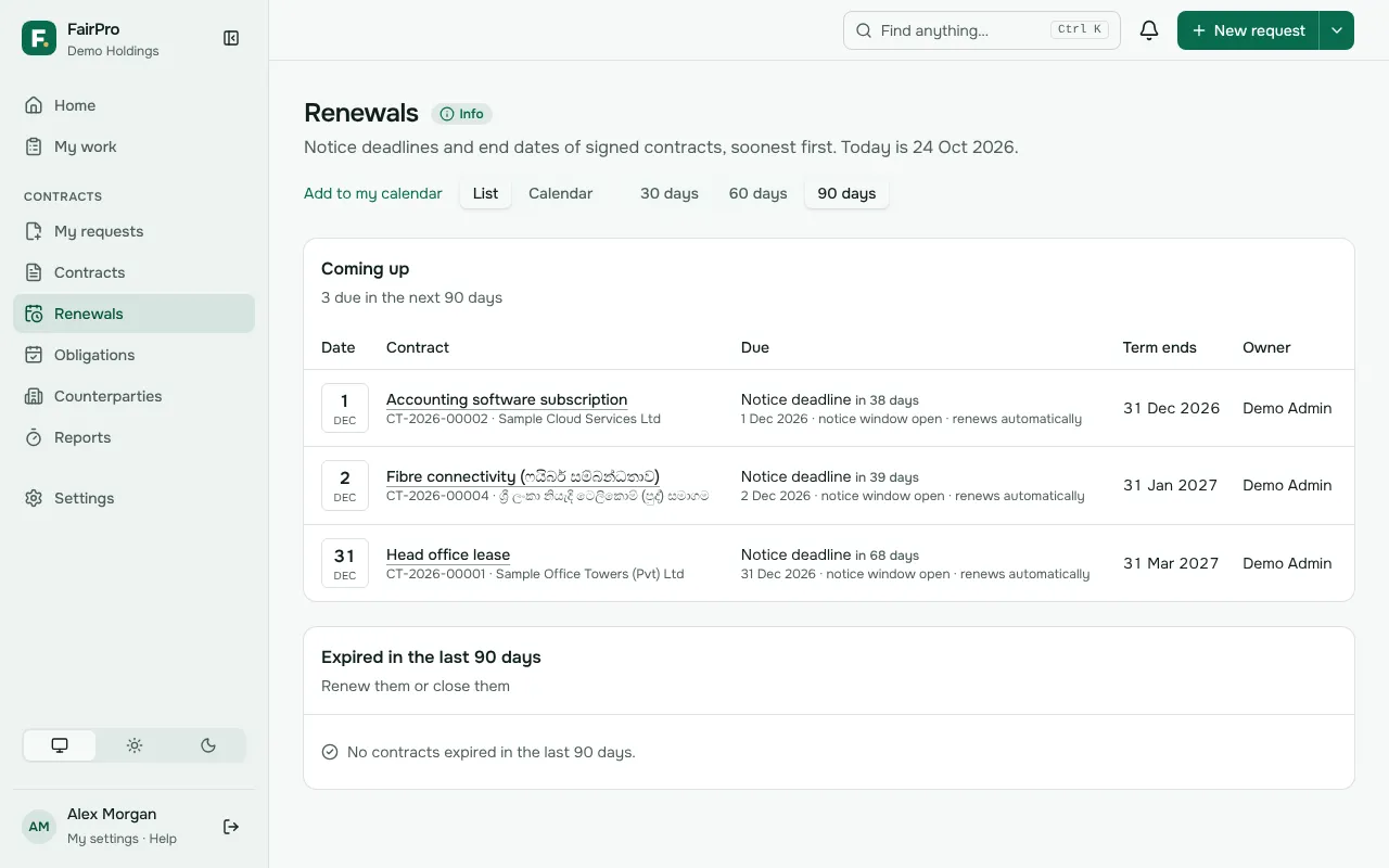 The Renewals page, listing the notice deadlines coming up in the next 90 days