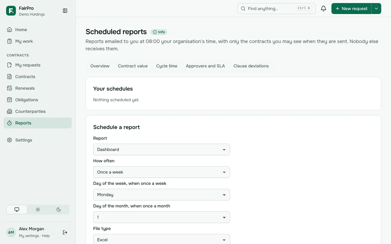 The Scheduled reports page, with Schedule a report and Your schedules